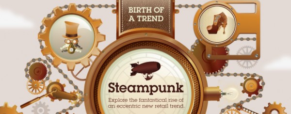 ibm-steampunk-banner